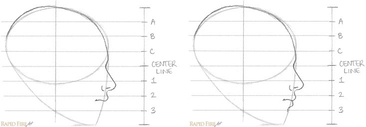 How to Draw a Female Face from the Side View Step 6