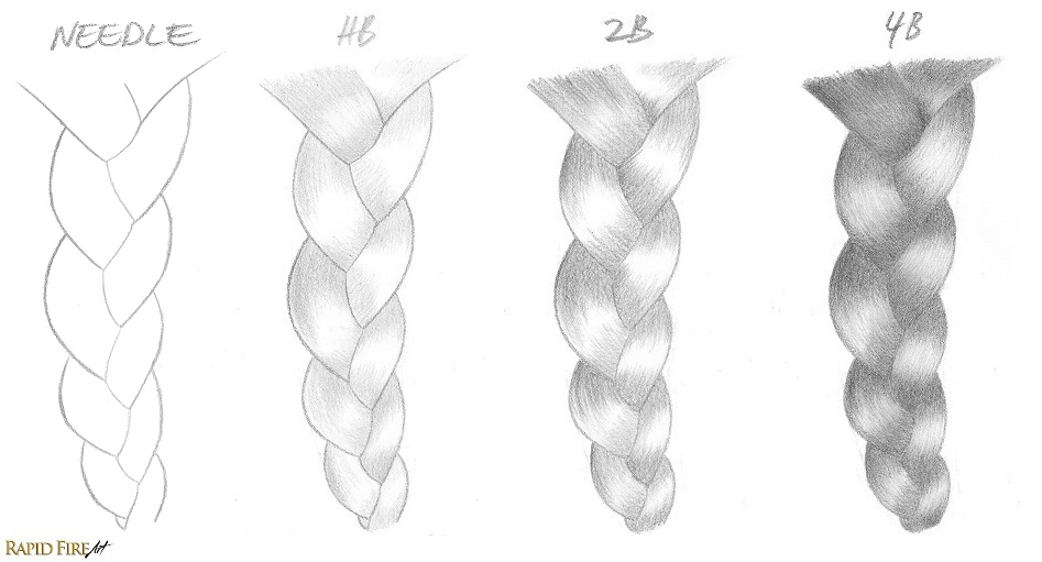 How to Draw Braids Step 5 RFA needle