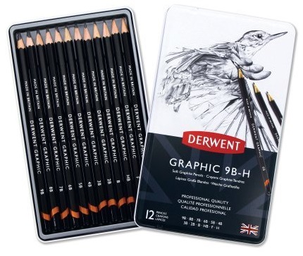 Must have art tools pencils for beginners
