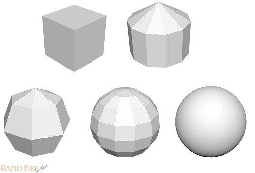 Shading Planes RFA 3